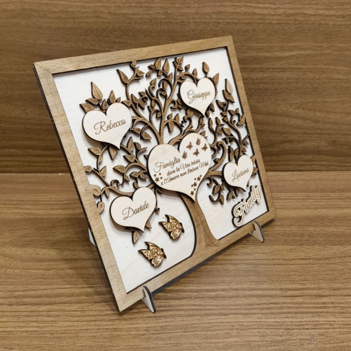 Albero della Vita Famiglia